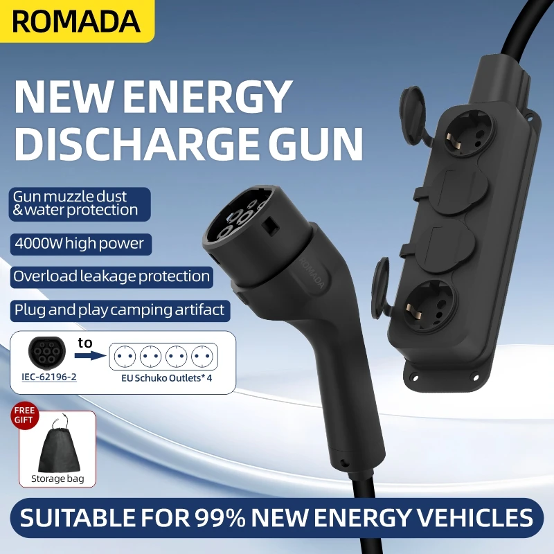 Outdoor Power Hub - Cable Portátil V2L de 16A y