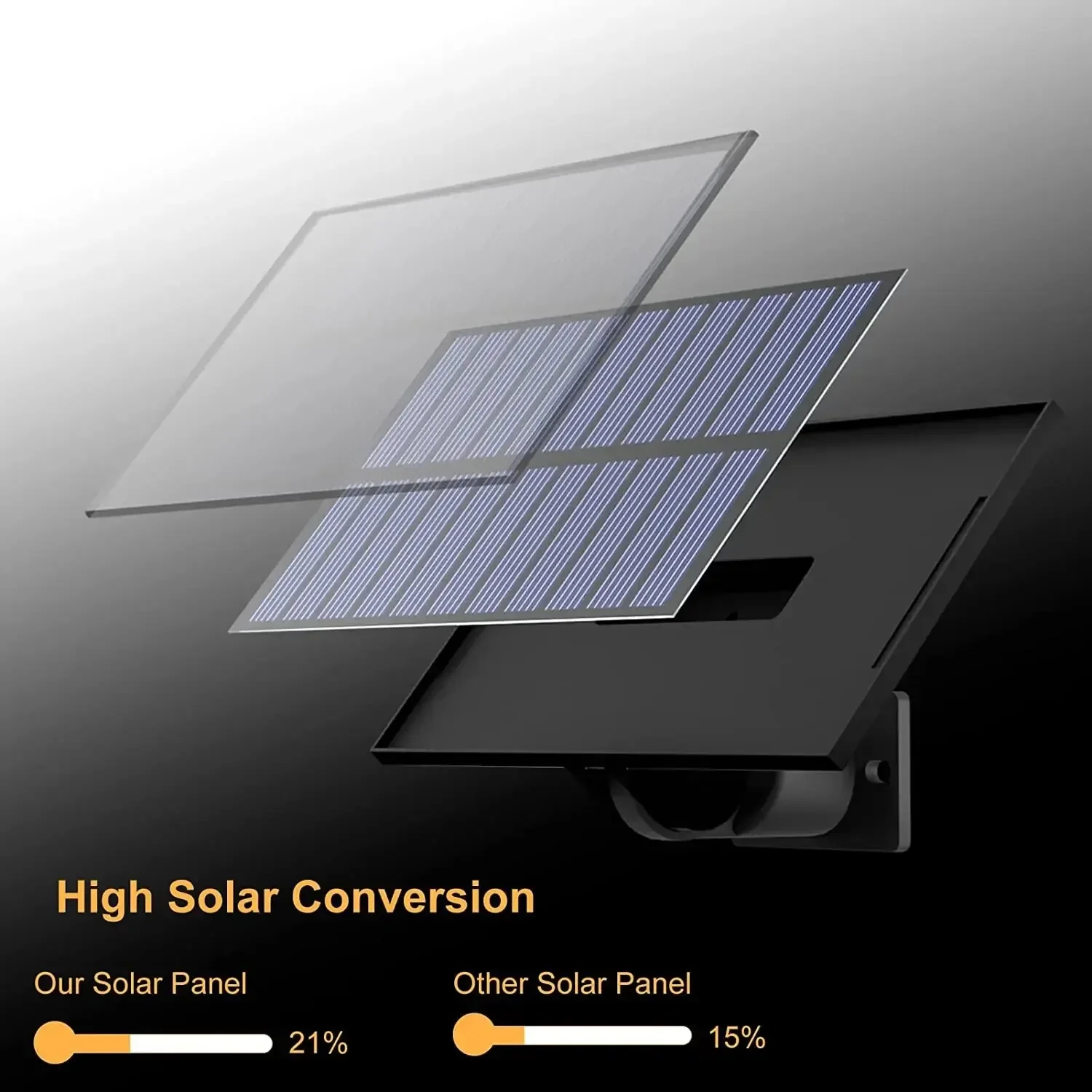 Luz Solar 106LED impermeable a - Outdoor Power Garage reseña y precio