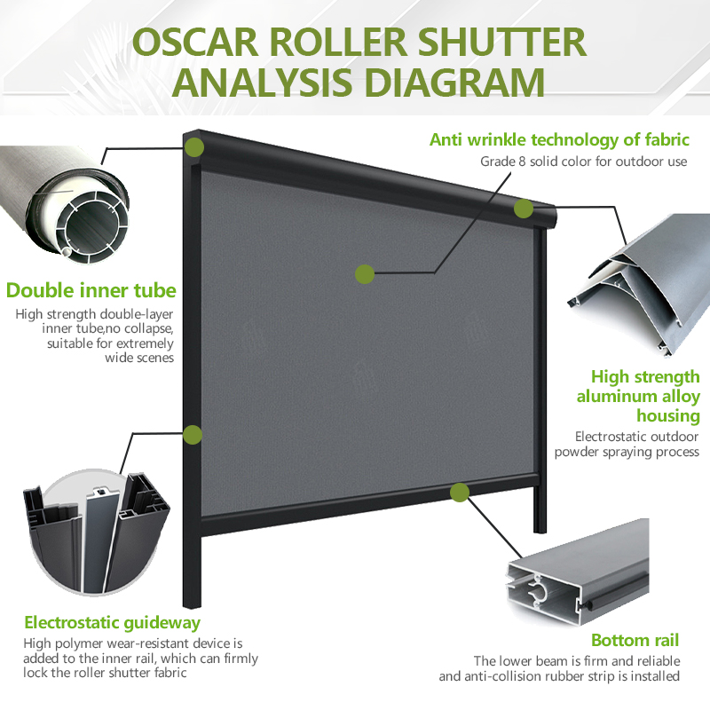 Persianas Enrollables Motoriza - Outdoor Power Blinds reseña y precio