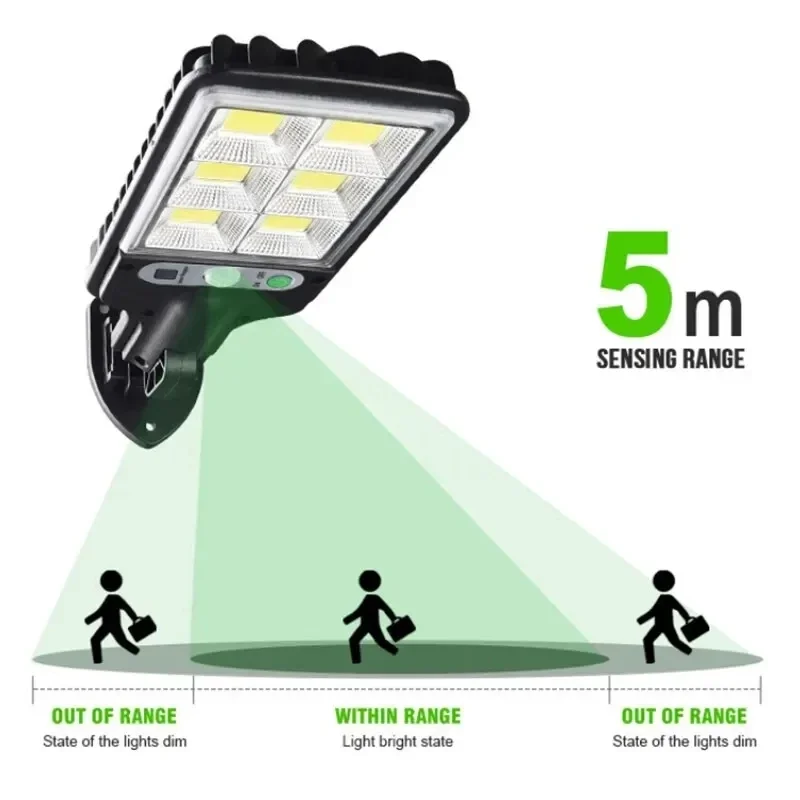 Potente Lámpara Solar LED para - Outdoor Power Garage reseña y precio
