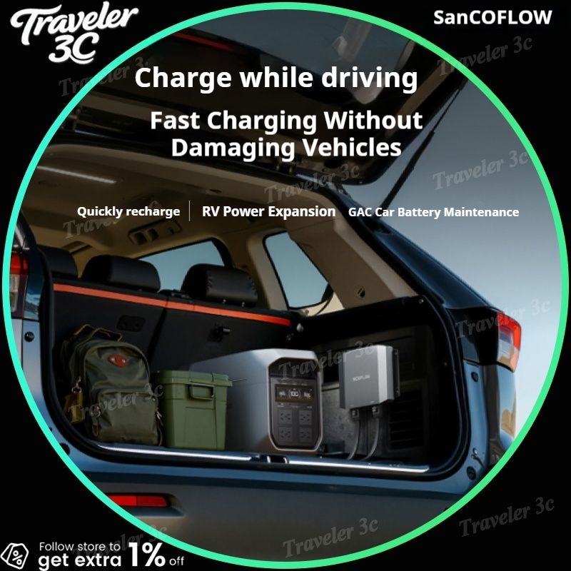 Cargador Rápido para Auto Ecof - Outdoor Power Adapter reseña y precio